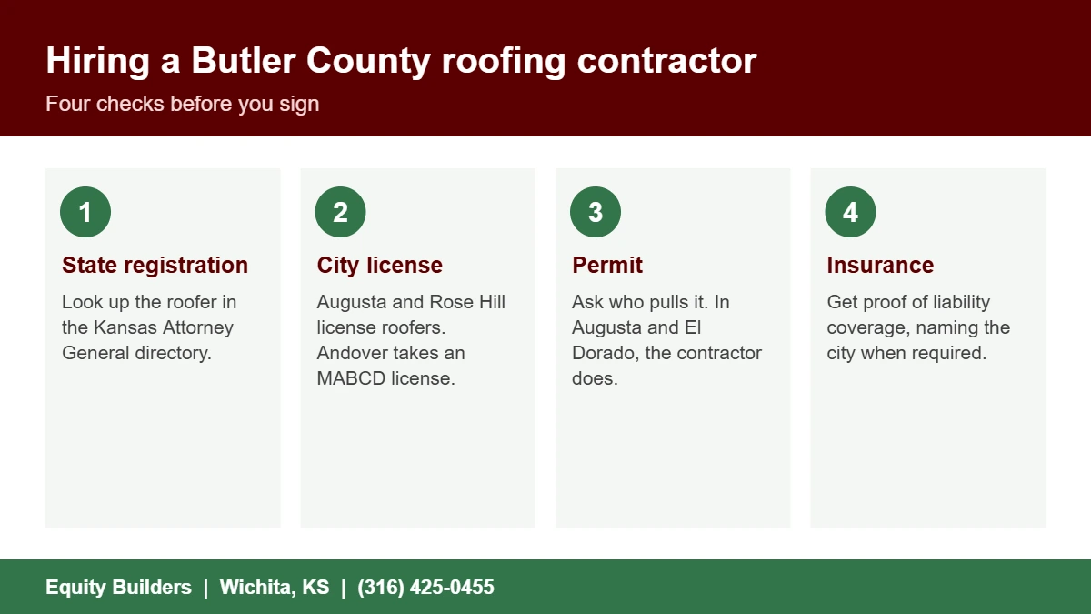 Checks to make before hiring a Butler County roofing contractor