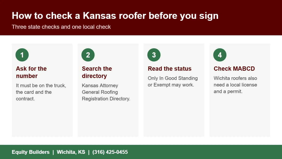 Steps to check a Kansas roofing contractor registration before signing a contract