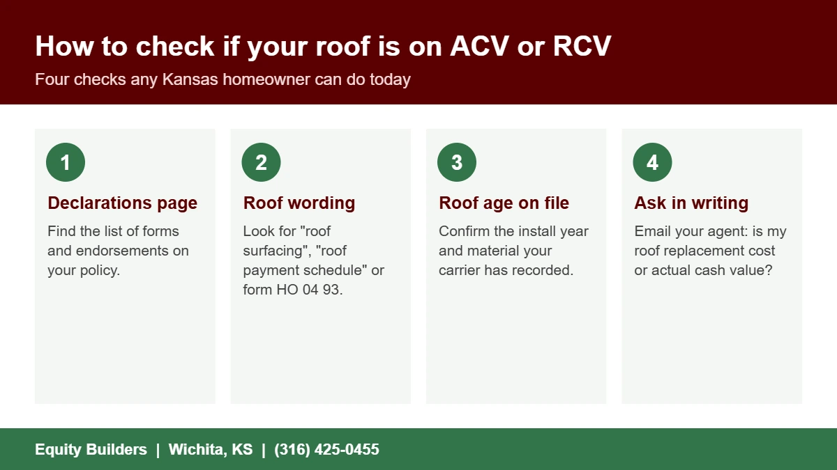 Four steps to check ACV vs RCV roof coverage on a Kansas homeowners policy