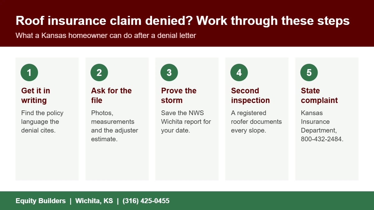 Steps to take after a roof insurance claim denied letter in Kansas